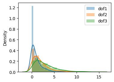 ../_images/Probability_Distributions_132_0.png